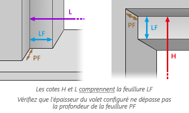 prise des dimensions de la feuillure pour votre volet