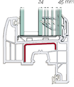 profil fenêtre pvc