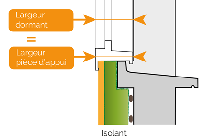 schéma pose fenêtre pvc sur rejingot rentrant